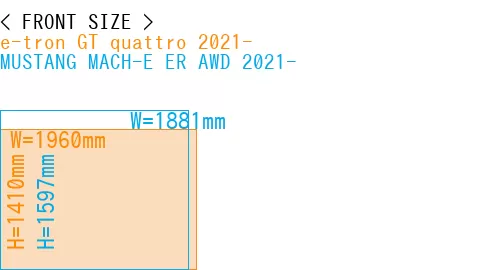 #e-tron GT quattro 2021- + MUSTANG MACH-E ER AWD 2021-